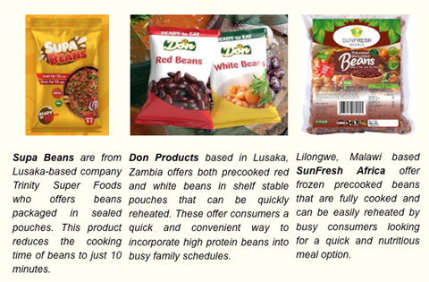productos-beans